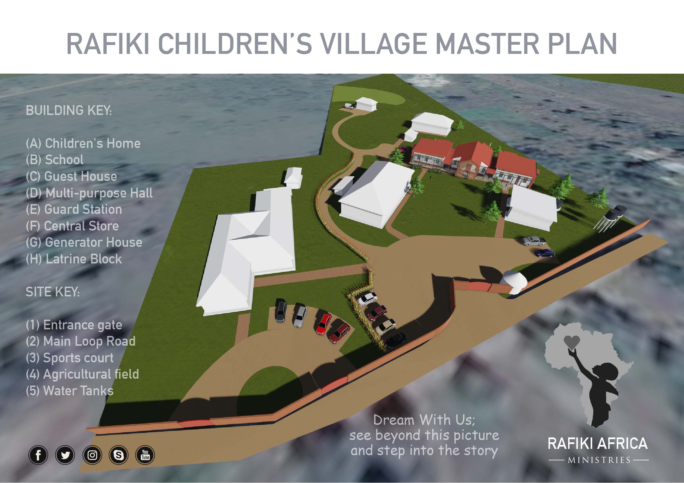 RAFIKI MASTER PLAN